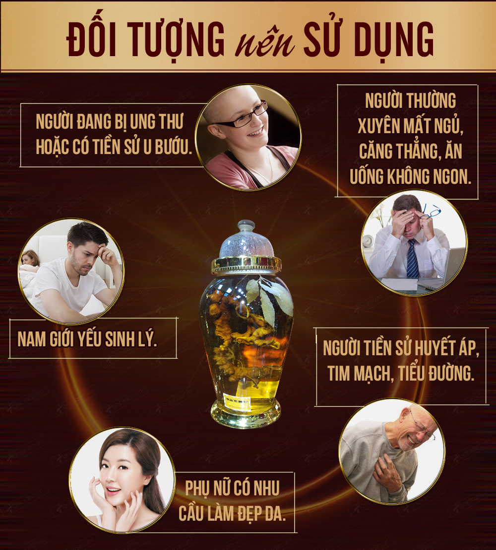 bình ngâm sâm ngọc linh tươi tự nhiên