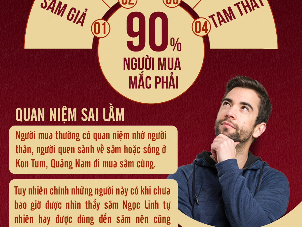 Sâm ngọc linh núi chính hãng - thiên nhiên